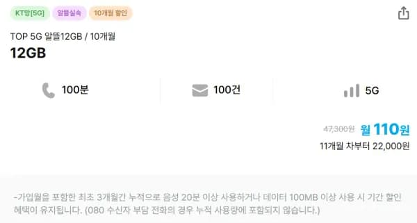 KT망 5G 알뜰폰 12GB 10개월 6개월간 50GB 추가