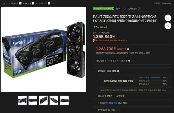 5070Ti 단종 전 120만원대 막차 (1,263,730원/2,500원)