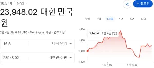 시드마이어 컬렉션 (23,948원/무료)