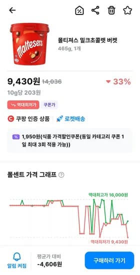 몰티져스 (9,430원/무료)