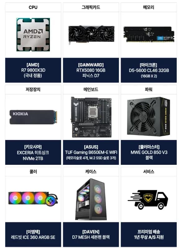AMD 9800X3D+RTX5080+32GB+2TB/B650EM 완본체 (3,670,430원/무료)