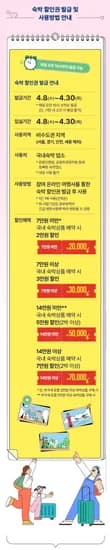 4월 숙박세일페스타 (0원/무료)