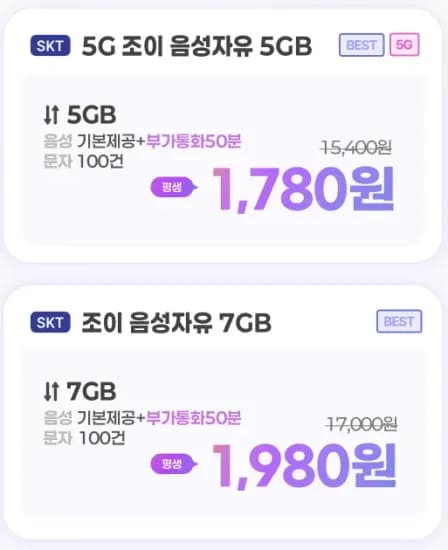 SKT망 5G 알뜰폰 통화무제한 5GB 평생요금제