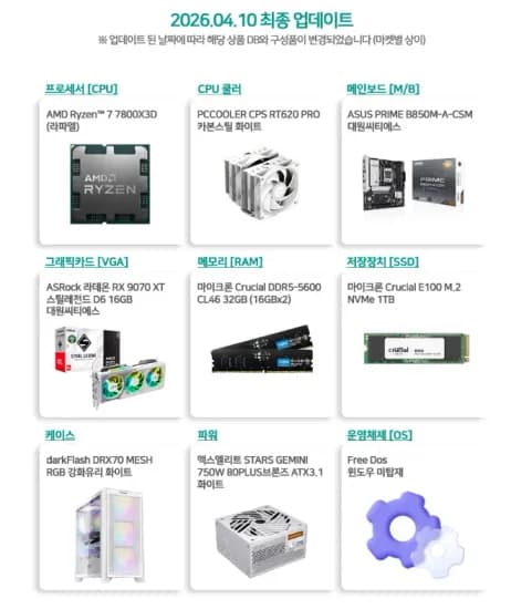 7800X3D Rx9070xt 1TB QHD게이밍 완본체 (2,043,936원/무료)