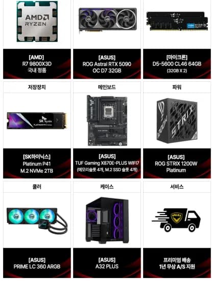 AMD Ryzen 9 9800X3D + 64GB RAM + NVIDIA RTX 5090 ASUS Full Set Black Complete System total 1