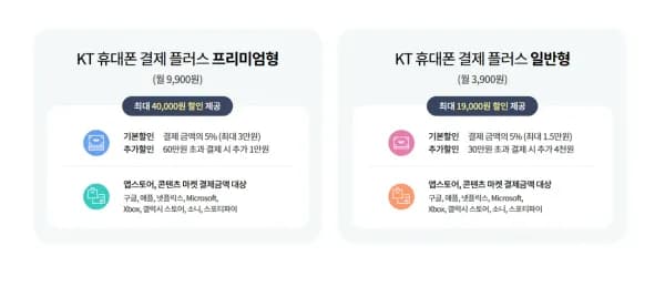 KT만) KT콘텐츠페이 주말스팟 앱스토어 최대 38% / 구글플레이 최대 43% 할인 (600,000원/무료)