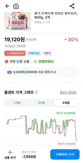 종가 열무김치 900g, 3개 (19,120원/무료)
