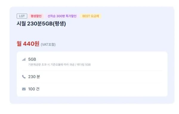 알뜰폰 선착순 300명) 230분 5GB  / 300분 5GB 평생요금제 (440원/990원)