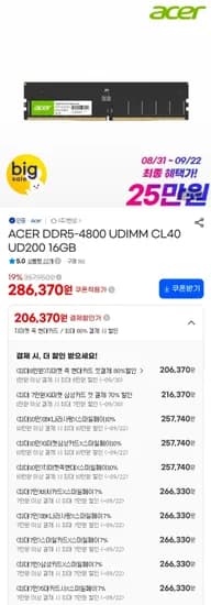 ACER DDR5-4800 UDIMM CL40 UD200 16GB 266,330원