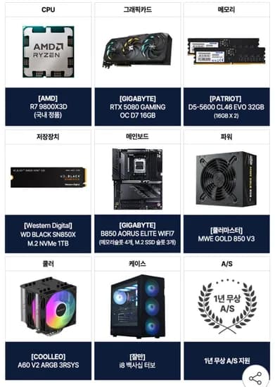 9800X3D 5080 완본체 4,099,900원