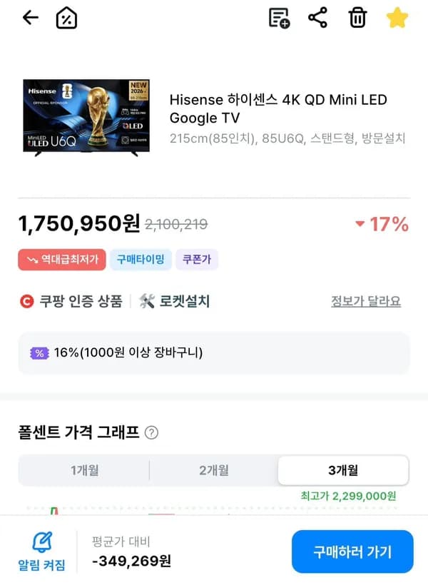 하이센스 85U6Q 스탠드형 미니 LED TV 1,750,950원