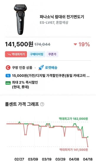 파나소닉 람대쉬 전기면도기 ES-LV67 (156,500원/무료)