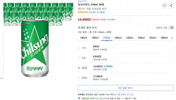 쿠팡)칠성사이다, 210ml, 30개 14,690원 (100ml당 233원)(무배)