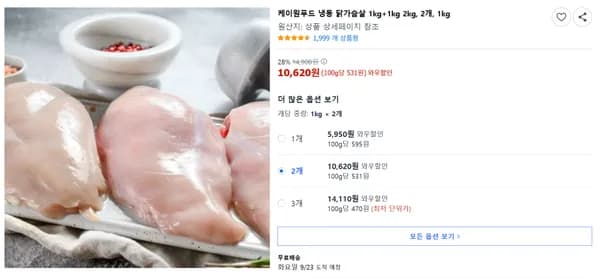 케이원푸드 냉동 닭가슴살 2kg