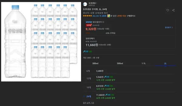 동원샘물 무라벨 2L 24개