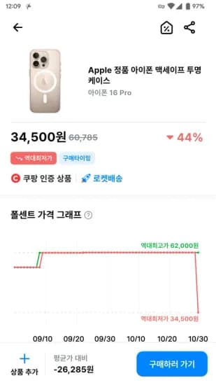 Apple 정품 아이폰 16 시리즈 맥세이프 투명 케이스