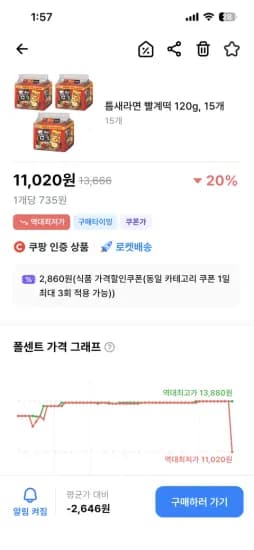 틈새라면 10개입