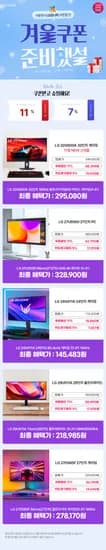 LG 게이밍모니터 32G600A 290,000원, UHD 27US550 320,000원 외 다양