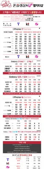 무방문 안내