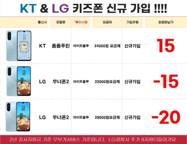 폰슐랭샵X 엘지티샵 X 쿨앤조이 ! LG아이폰17 이동 61000원요금제 특가 무방문  특가안내~~!!