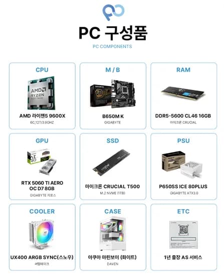 피씨포맨 AMD 9600X RTX 5060 Ti 16GB 1TB 화이트 게이밍PC