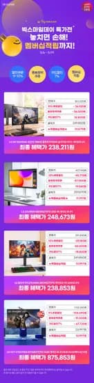 빅스마일데이 올레드 27GX700A(87만)/27인치게이밍모니터 27G440A(23만) 4K모니터 27US550(24만)/ 27G440A(23만) 역대가 할인 안내
