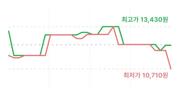 Asahi 민티아 콜드 스매시 50개입 7g 10개 10,710원