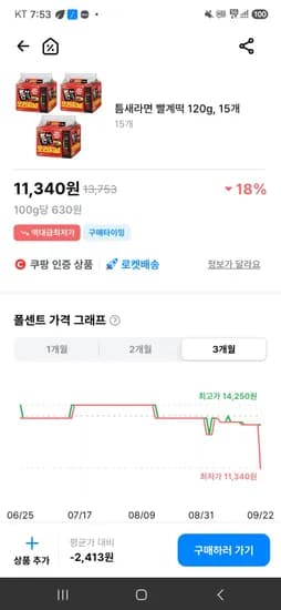 틈새라면 15개 11,340원