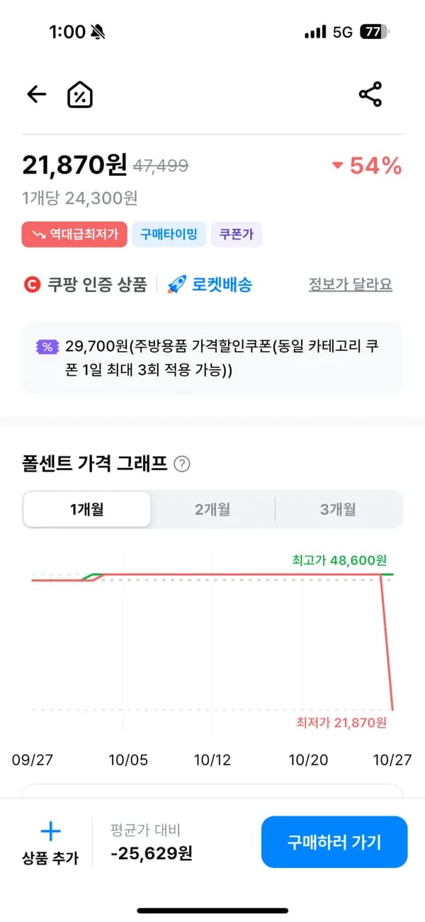 스탠리 퀜처 프로투어 플립스트로 텀블러 로즈 골드 887ml 1개