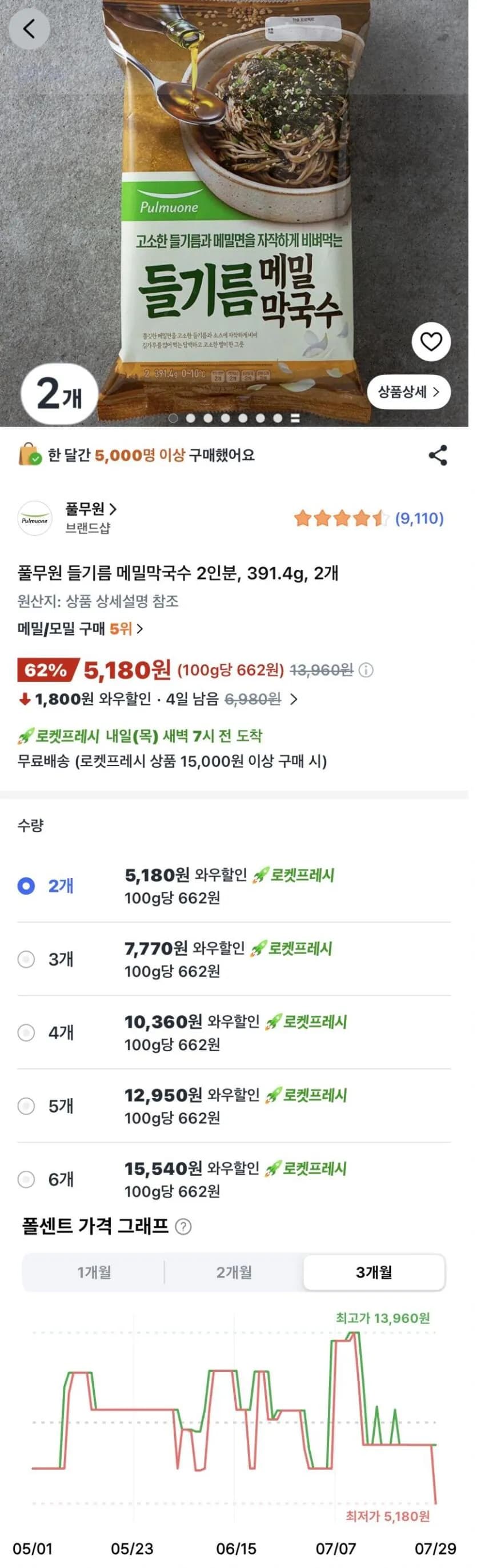 풀무원 들기름 메밀막국수 391.4g 2개