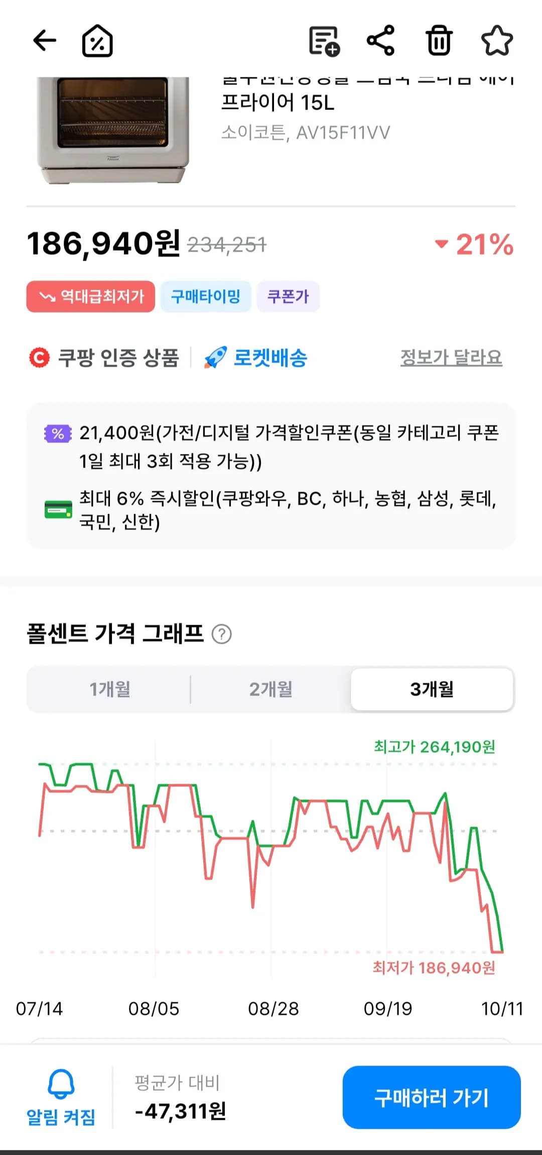 풀무원 스팀쿡 프라임 에어프라이어 15L 186,940원
