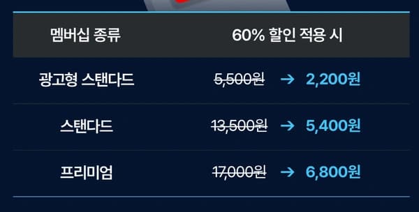 넷플릭스 1개월 구독 60% 할인