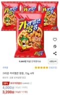 크라운 카라멜콘 땅콩, 72g, 4개
