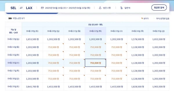 4월,5월 인천 LA 왕복 일반석 항공권