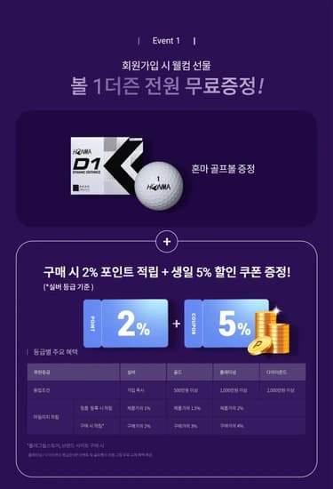 골프공+골프장갑