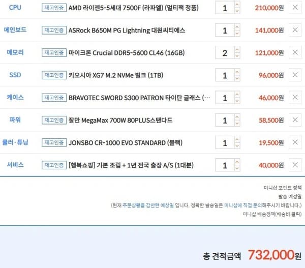 5500GT 내장그래픽 ~ 6600 4060 5060ti 5070 5070ti 5080 완본체