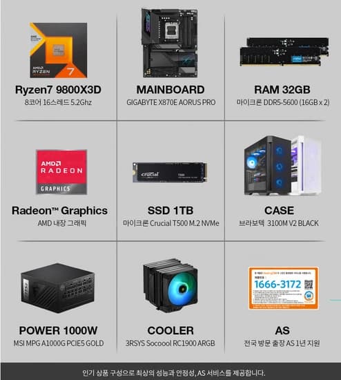 9800X3D 반본체, X870E 보드