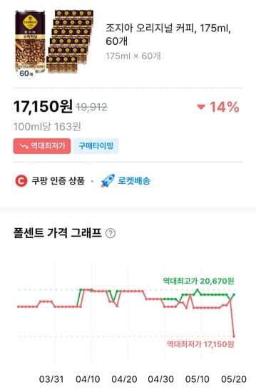 조지아 오리지널 커피, 175ml, 60개