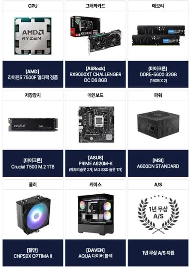 라이젠+라이젠 완본체/ 7500F+9060XT~7800XD+9070XT(화이트)