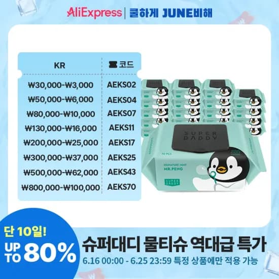 코인딜)슈퍼대디 미스터펭 민트 아기물티슈 캡형 70매 20팩 (70g)개당 640원