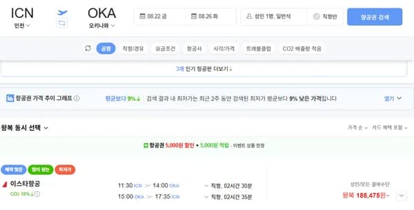 8.22금-8.26화 인천-오키나와 이스타항공