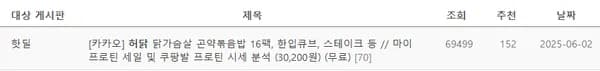 허닭 닭가슴살 곤약볶음밥 16팩, 혼합 기획 22팩 등 // 마이프로틴 세일 및 쿠팡발 프로틴 시세 분석