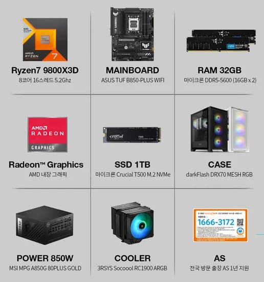 AMD 라이젠 9 7950X3D 프로세서 외 다양