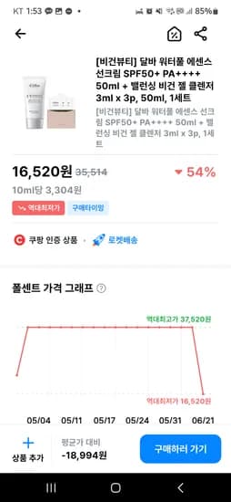 쿠팡] 달바 워터풀 에센스 선크림 SPF50+ PA++++ 50ml 밸런싱 비건 젤 클렌저 3ml x 3p, 50ml 16520원