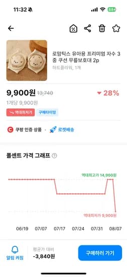 로맘틱스 3중 쿠션 무릎보호대 2p