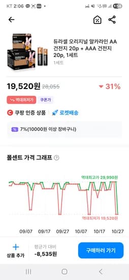 듀라셀 오리지널 알카라인 AA 건전지 20p AAA 건전지 20p 1세트