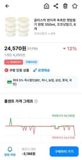 글라스락 렌지쿡 햇밥용기 원형 350ml 코코넛밀크 6개