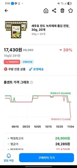 새우표 완도 녹차재래 돌김 전장 30g 20개