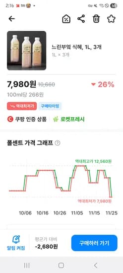 느린부엌 식혜 1L x 3