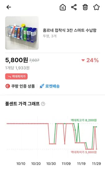 연고 정리함 5,800원